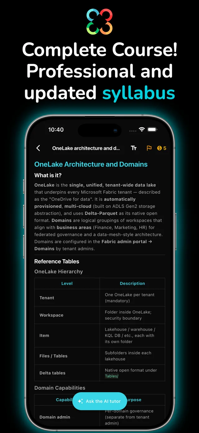 DP-600 screenshot