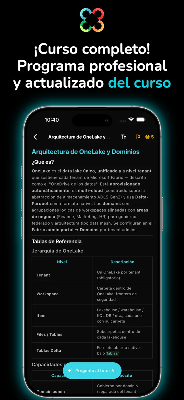 DP-600 screenshot