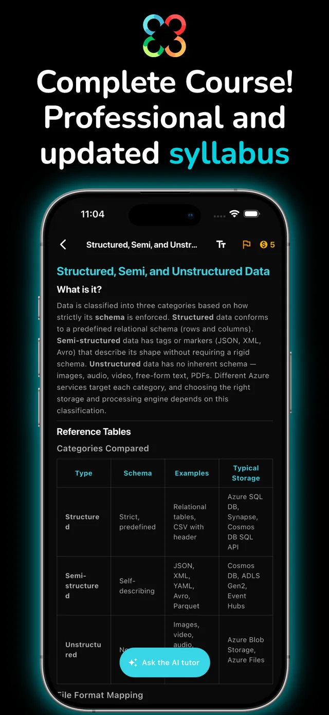 DP-900 screenshot